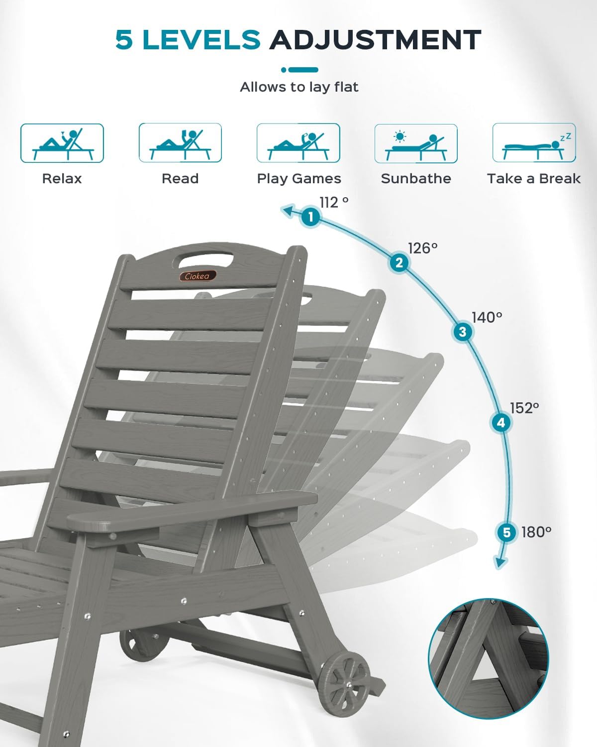 HDPE製屋外パティオベンチ2脚セット、耐候性ポーチベンチ、 - Outdoor Furniture Hdpe のレビューと価格